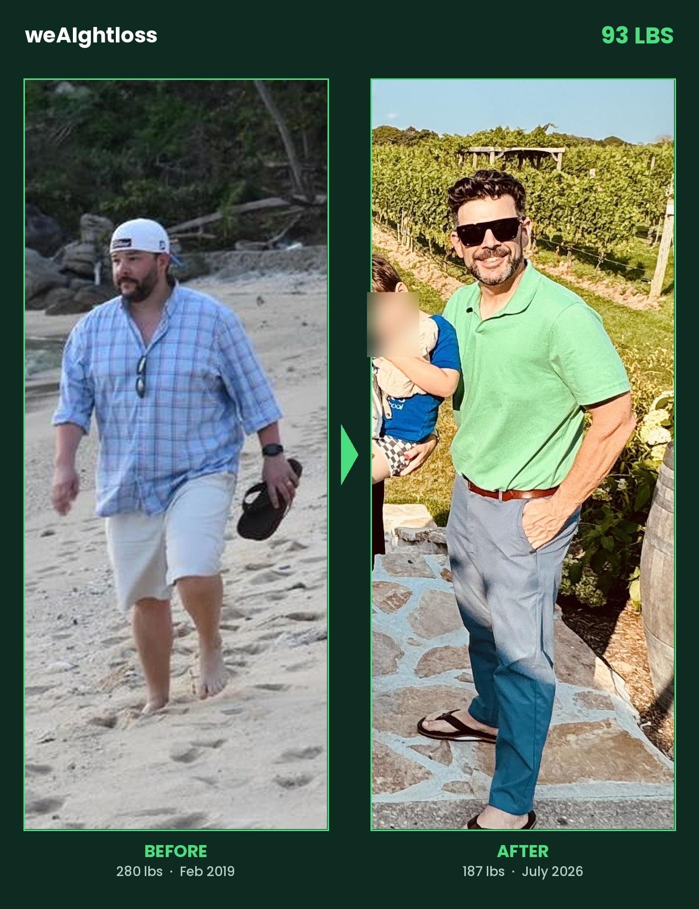 weAIghtloss before and after: Michael, 280 pounds to 187 pounds